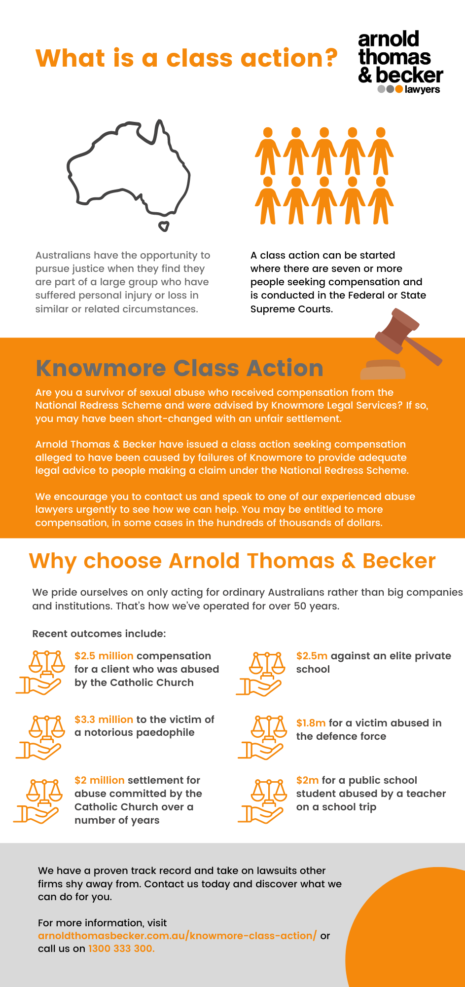 Knowmore Class Action Infographic Updated